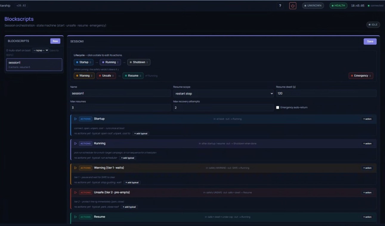 The Starship blockscript editor — a lights-out session state machine.